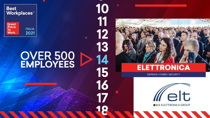 Elettronica: quattordicesimo posto grandi aziende italiane in cui si lavora meglio nel 2021