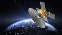 SAR (Synthetic Aperture Radar) satellite of South Korea