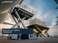 Cover of the World Air Cargo Forecast period 2020–2039 by Boeing