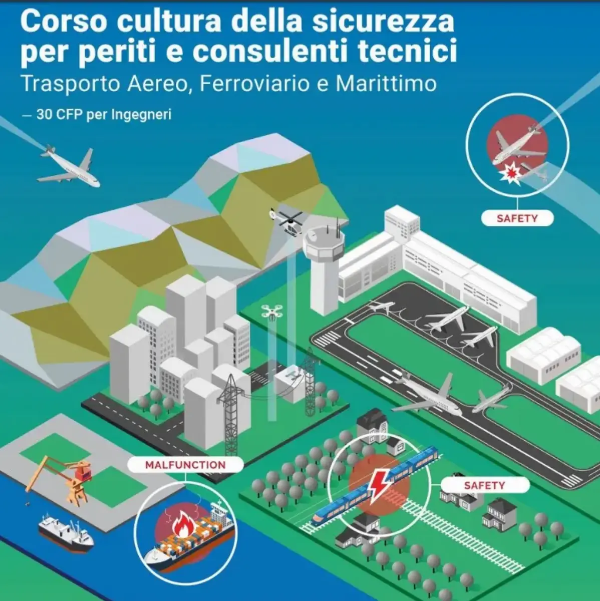 Copertina del corso cultura della sicurezza per periti e consulenti tecnici