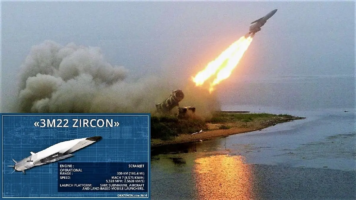 Test of launch for the 3M22 Zircon, hypersonic anti-ship cruise missile