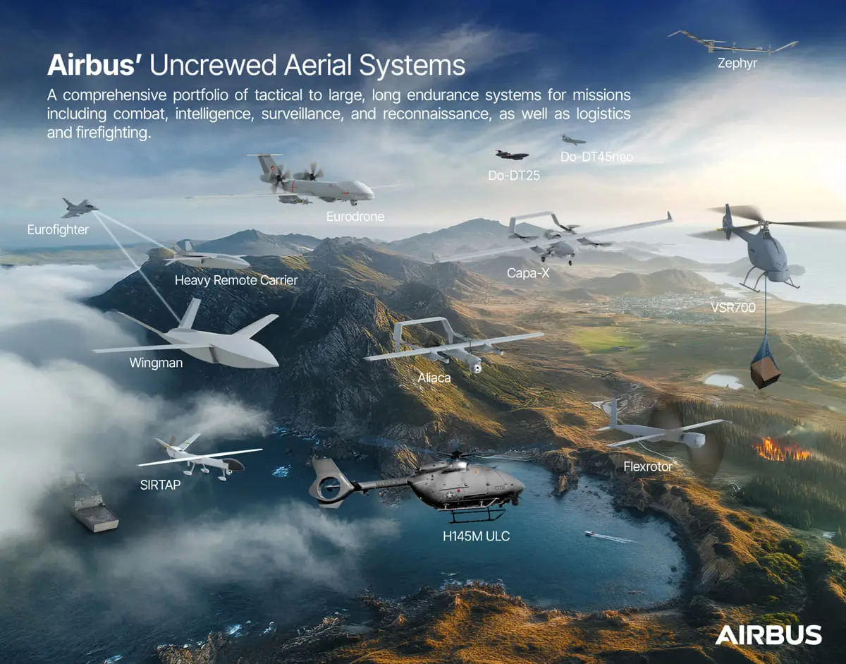 Airbus Uncrewed Aerial Systems