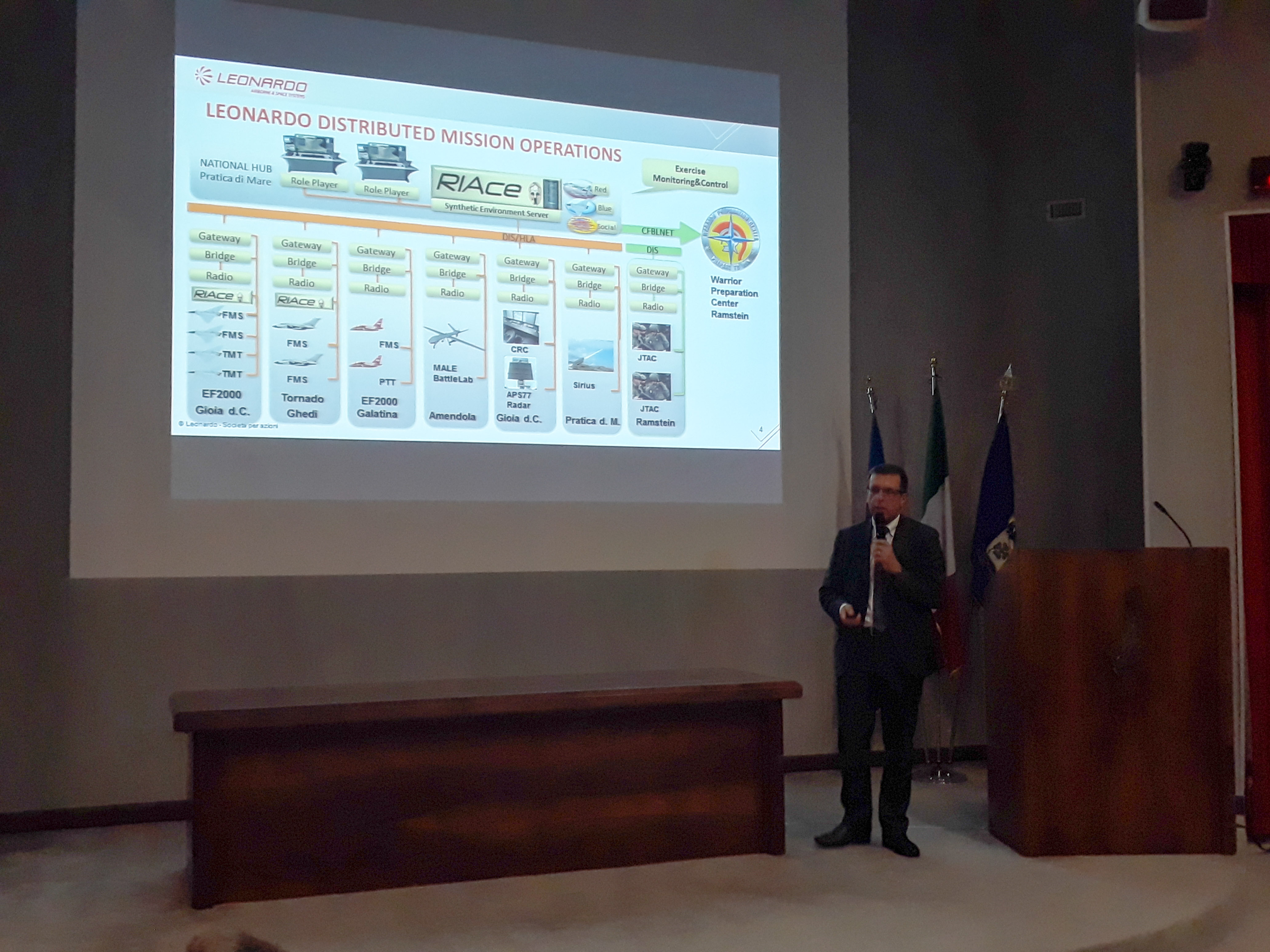 Presentazione "Distributed Mission Operations" in occasione della conferenza Leonardo del 20 luglio 2018 tenutasi a Roma