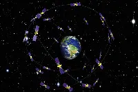 Galileo system