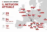 Genova, 9 febbraio 2026. Infografica descrittiva dell'attuale network dell'aeroporto "Cristoforo Colombo"