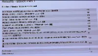 Montreal, 27 settembre 2025.  Enac: con 163 voti su 184 Paesi votanti, l’Italia è stata rieletta nella prima fascia del Consiglio dell’Icao, prima tra le Nazioni europee e quarta in tutto il mondo, dopo Brasile, Cina e Giappone